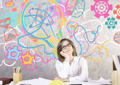 Zarządzanie kreatywnością